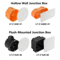 Schluter LIPROTEC-Z Hollow Wall & Flush-Mounted Junction Box