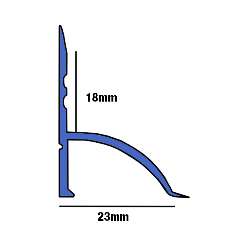 Under / Over Tile Bath Seal White SBS SPS by Genesis Buy Bath Seals